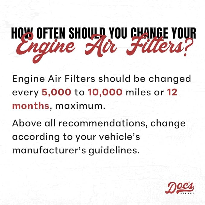 Doc's Diesel Engine Air Filter DPA11888 | Compatible with Chevrolet/GMC 6.6L Duramax 2500HD, 3500HD 2020+ | Replaces A3248C