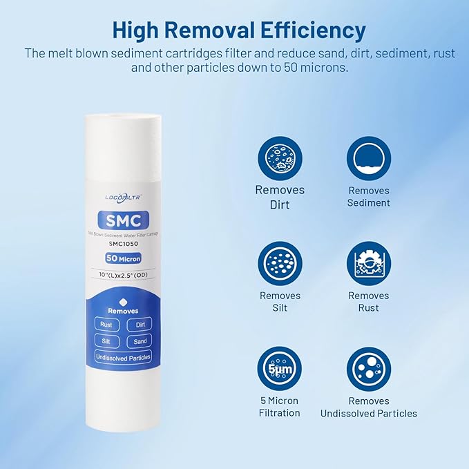 Whole House 50 Micron 10" x 2.5" Spun Polypropylene Sediment Well Water Filter Cartridge Replacement for FXUSC, SDC-25-1050, PD-50-934, SP-P50, SDF-25-1050, WPD-50, FPMB50-978, PWMB10M50 (Pack of 6)