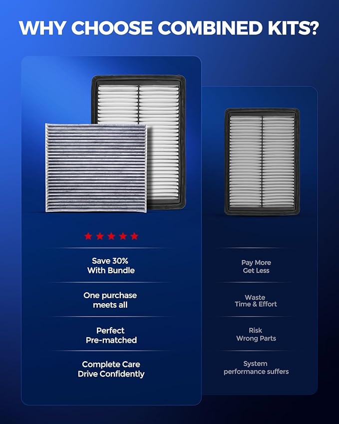 KAX Engine & Cabin Air Filter Kit, Replacement for Kia Optima 2016-2020, Hyundai Sonata 2016-2019, Replace# CA11942 CF12159