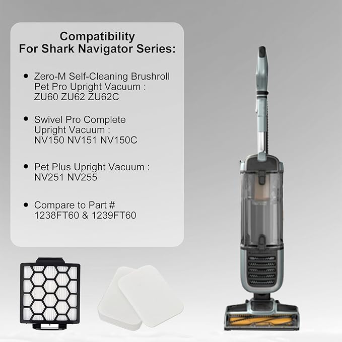 ZU60 Filter Replacement Kit for Shark Navigator Zero-M Self-Cleaning Brushroll Pet Pro Upright Vacuum ZU60 ZU62 ZU62C NV150 NV151 NV255, Replaces Parts # 1238FT60 (2 Filter + 6 Foam + 6 Felt)