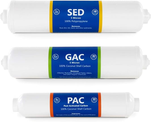 Express Water – Countertop Reverse Osmosis System Replacement Filter Set – 3 Inline Filters – 1/4” Quick Connect Cartridges - Sediment, GAC and PAC Carbon Filters – 6 Month Set