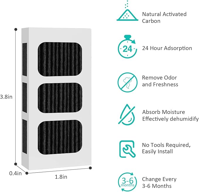 6 PACK Refrigerator Air Filter Replacement for PAULTRA2, Compatible with Frigidaire Pure Air Ultra 2, Pure air Ultra II, and Electrolux 242047805, 5303918847, EAP12364179