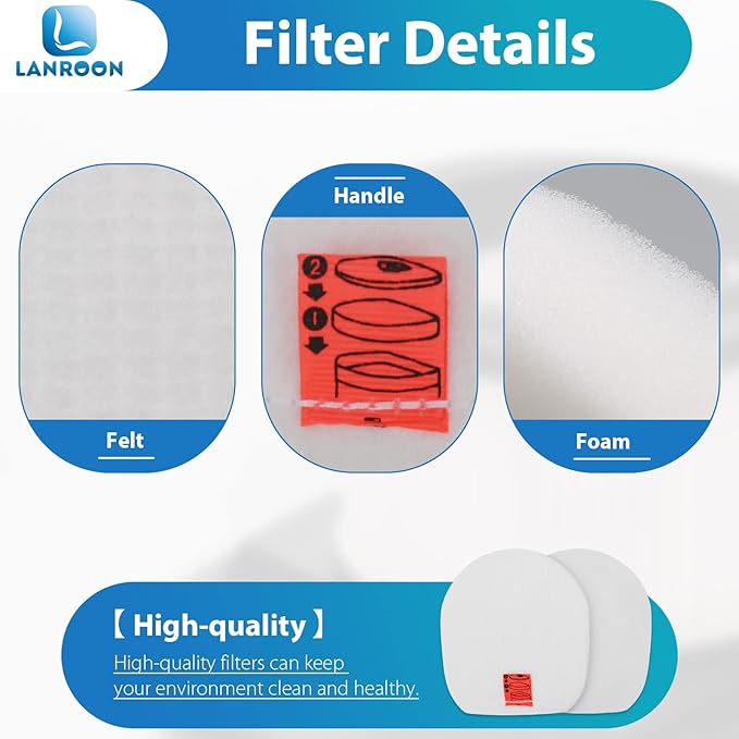 6 Pack IZ362H Filters for Shark Rocket Pet Pro IZ162H IZ362H IZ361H IZ362HT IZ440H IZ462H IZ482H IZ483H UZ345H UZ365H WZ440H IZ377H IZ382H Cordless Stick Vacuums