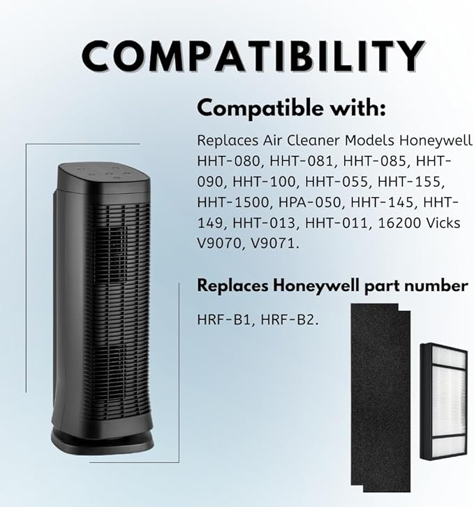 Nispira HHT055 HRF-H1 HEPA Replacement Filter H + Carbon Pre Filter B Compatible with Honeywell HRF-H2 HRF-B1 Air Purifier Model HPA050, HPA150, HPA060, HPA160, HHT155, 2 Sets