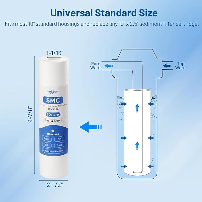 Whole House 50 Micron 10" x 2.5" Spun Polypropylene Sediment Well Water Filter Cartridge Replacement for FXUSC, SDC-25-1050, PD-50-934, SP-P50, SDF-25-1050, WPD-50, FPMB50-978, PWMB10M50 (Pack of 6)