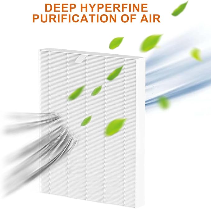 114190 True HEPA Replacement Filters Compatible with Winix 9500 U300 P300 WAC9000 WAC9500 WAC5000 WAC5000b WAC5300 WAC6300 WAC5500 Air Cleaner Purifiers, Compared to Winix Filter B 114190,Pack of 3