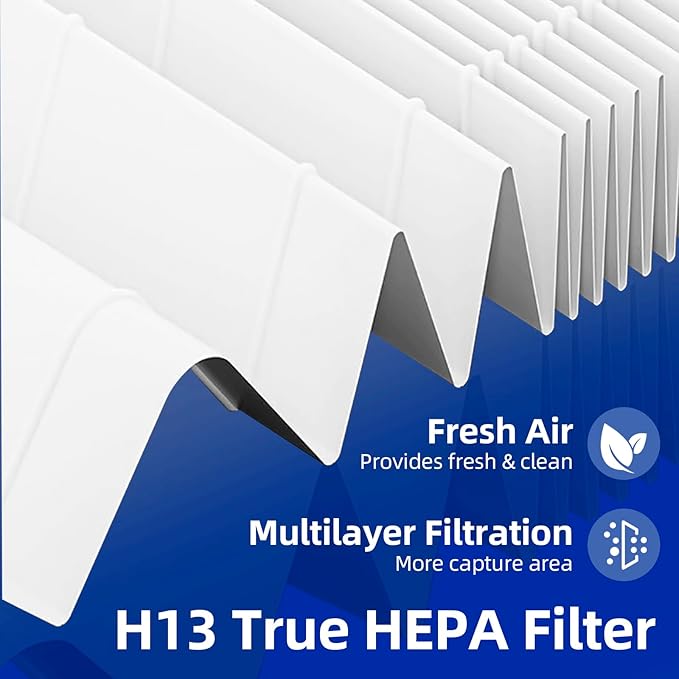HSP002 True HEPA Filter Replacements for Hathaspace Air Purifier Filters HSP002,3 in 1 H13 True HEPA Filter with Activated Carbon Pre-Filter