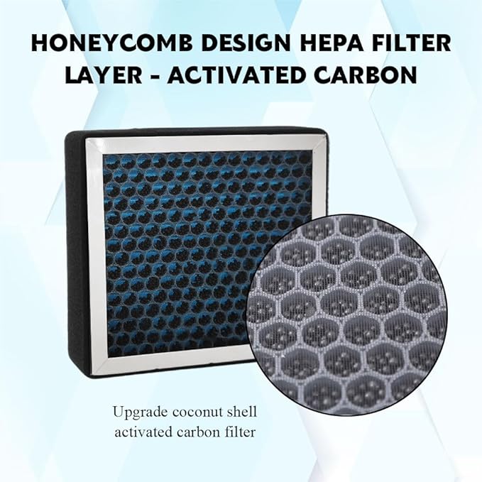 Cabin Air Filter, Air Conditioner Cabin Filter, Activated Carbon Car Fresh Breeze Replacement Compatible with 4Runner RAV4 Tundra Camry Lexus, Replaces OEM# CF10285, 87139-02020