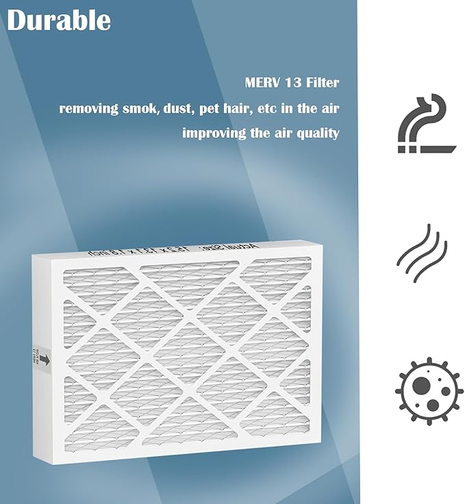 PN07126 MERV-13 Dehumidifier Filter Replacement Compatible with Sanidry Sedona (15.2"x13.1"x1.8") - Used for Basement, 4 Pack 6-Month Cycle