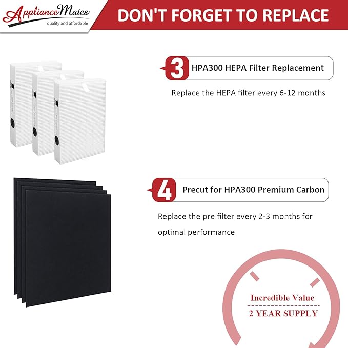 HPA300 Replacement Filters for Honeywell Air Purifier Filter 3 HRF-R3 Ture R Filter Replacement 4 Pack Carbon Pre Purifier Filters, HPA300 HPA304 HPA5300 HPA8350 by APPLIANCEMATES