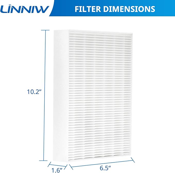 LINNIW HPA300 R Filter 3 Pack HEPA Replacement Filter R Compatible for Honeywell HPA300 Air Purifiers, Fits HPA090, HPA100, HPA200 Series, HRF-R1 HRF-R2 & HRF-R3(3 Pack)