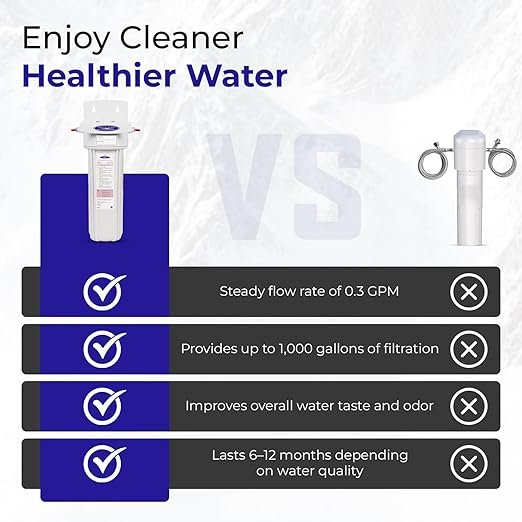 Crystal Quest Arsenic Removal/in-line Water Filter System Filters Up to 1000 Gallons - Inline Water Filtration for Refrigerator, Ice Maker, Water Cooler, Coffee Maker