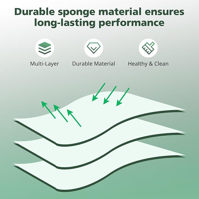 8 Pack Filter Replacement for Shark Rocket Vacuum HV300 HV301 HV300W HV302 HV305 HV310 UV450 Foam & Felt Filter Kit