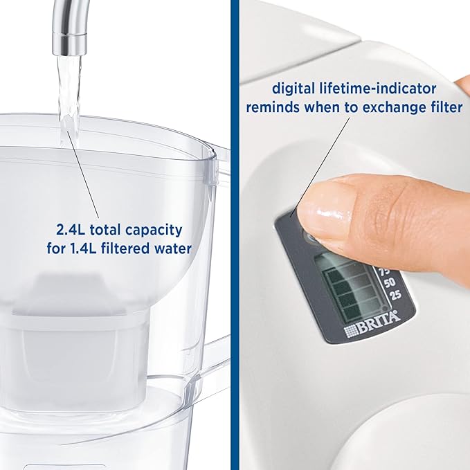 BRITA S0500 Aluna Fridge Water Filter jug for Reduction of Chlorine, limescale and Impuities, White, 2.4 L