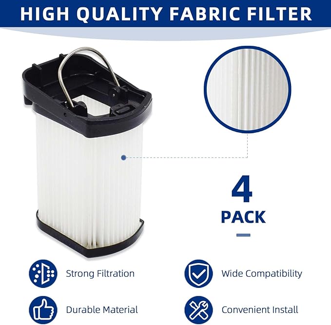 Replacement Vacuum Filters Compatible with Shark WANDVAC Cordless Hand Vacuum WV401 WV410CO WV401BL WV401PK WV403BR WV410PR WV410BL WV410GN WV410TL - Fabric Filters Compare to Part XFFWV400-4 Pack