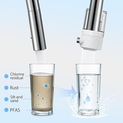 Faucet Filter, Push Button, Dual Spray Modes, Mechanical Switch Button - 350 Gallons Water Purifier for Sink, NSF Certified Reduces Chlorine & Bad Taste with 1 Replacement