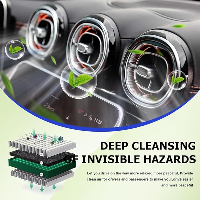 Car Fresh Breeze Air Filter Replacement for Car Passenger, Premium Cabin Air Filter with Activated Carbon, Easy to Install, Auto Compartment Air Filters Fit for Acura, Replaces CF10134
