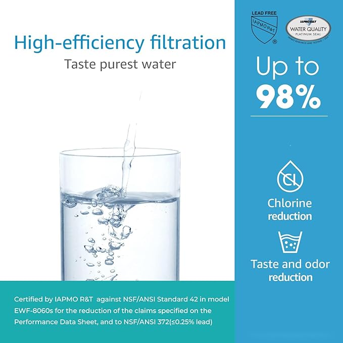 AQUACREST DW85 Under Sink Water Filter, Replacement for 3M Aqua-Pure AP-DW85, 5584408, AP-DWS700, Cuno CFS8112, CFS8812X-S, CFS8720, KOHLER K-201-NA, KOHLER K-202-NA, Model No. WF60-85