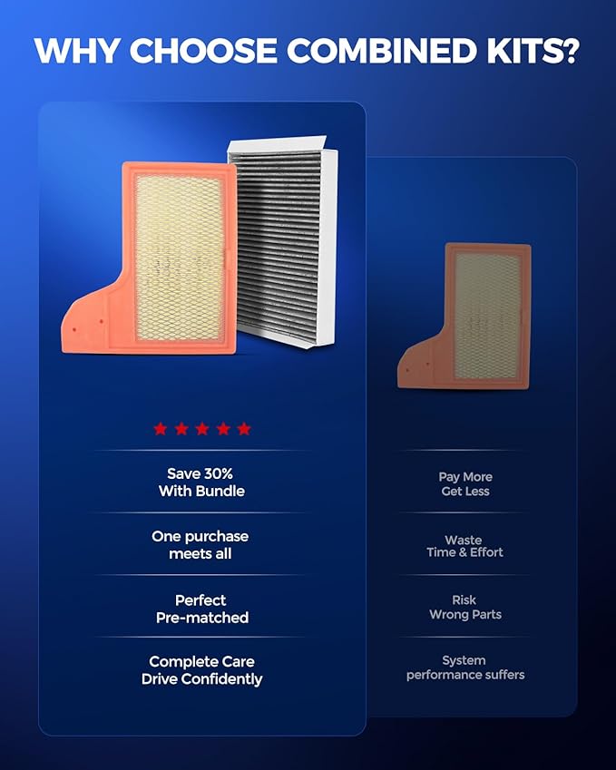KAX Engine & Cabin Air Filter Kit, Replacement for Ford Mustang 2015-2023 5.0L/2.3T/3.7L, Replace# CA11958 CF12152
