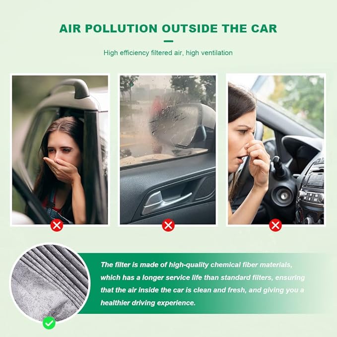 Car Fresh Breeze Air Filter Replacement for Car Passenger, Premium Cabin Air Filter with Activated Carbon, Auto Compartment Air Filters Fit for Acura, Civic, CR-V, Odyssey, CSX, Replaces CF10134