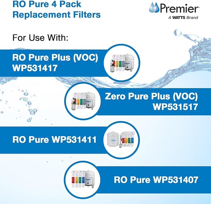 Premier 1R-1Y-1B-1G RO-Pure Push Button Replacement Filter Kit, Model: 1R-1Y-1B-1G, Outdoor & Hardware Store