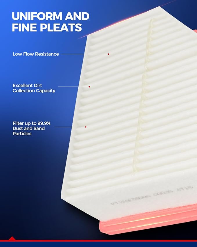 KAX Engine & Cabin Air Filter Kit, Replacement for Mitsubishi Outlander 2022 2023 2024 2025, Replace# CA12967 CF10140