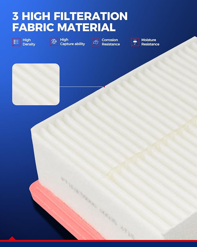 KAX Engine & Cabin Air Filter Kit, Replacement for Mitsubishi Outlander 2022 2023 2024 2025, Replace# CA12967 CF10140