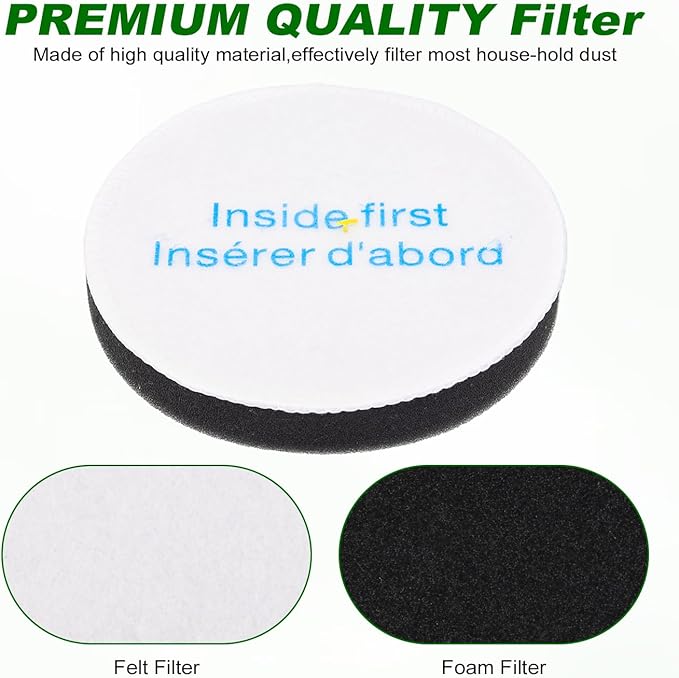 Power Speed Vacuum Filters Replacement for Eureka NEU182A, NEU182B, NEU280, NEU180, NEU181, NEU188, NEU202 Bagless Upright Vacuum Cleaner, Part E0202 (10 Pack)