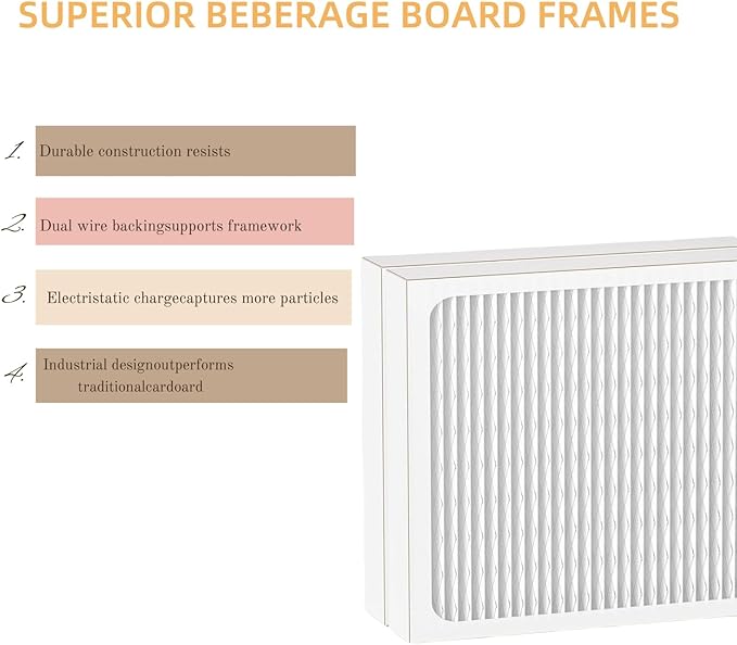 DR90 Dehumidifier Filter 14 x 17.5 x1.75 MERV13 for Honeywell DR120 Dehumidifiers (50070171-002) and Santa Fe Advance90, Advance100, Advance120 dehumidifier Models - Used for Basement 3 Pack