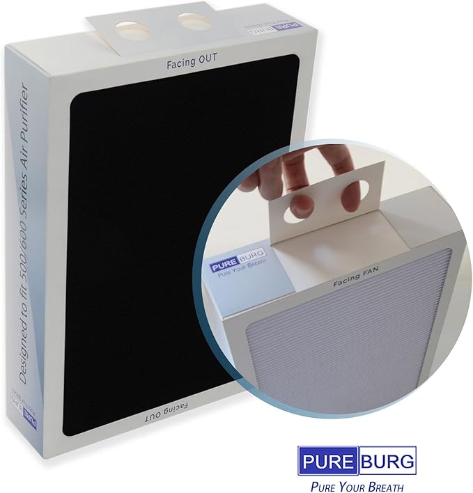 PUREBURG Replacement Smokestop Filter Compatible with Blueair 500/600 Classic 503 505 603 650E 550E 501 510 555EB 601 605 580i 680i Air Purifiers,H13 HEPA 3-Stage Filtration Activated Carbon