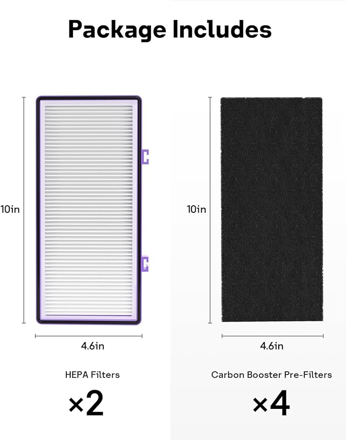 Leemone Aer1 Filter Replacement for Holmes Air Purifiers, 2 True HEPA Filters + 4 Carbon Booster Filters, HAPF300AP-U4