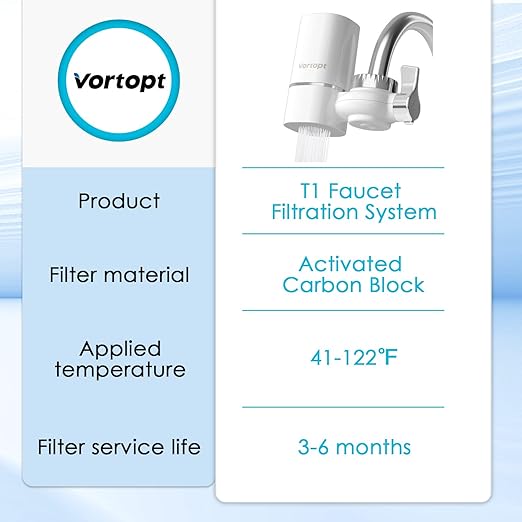 Vortopt 2 Faucet Water Filter for Sink, Rapid Flow - 400 Gallons Faucet Mount Water Filtration System for Tap Water, NSF Certified Reduces Chlorine & Bad Taste with 4 Replacement, T1