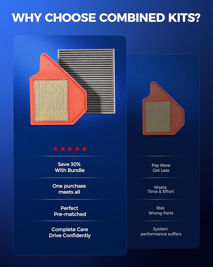 KAX Engine & Cabin Air Filter Kit, Replacement for Dodge Grand Caravan 2011-2020, Chrysler Town & Country 2011-2016, Ram C/V 2012-2015, Volkswagen Routan 2011-2014, Replace# CA11050 CF10743