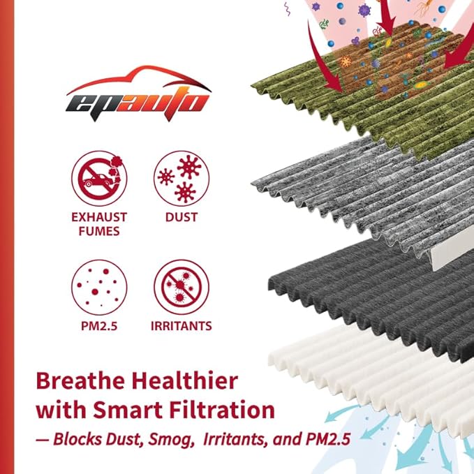 EPAuto CP681 (1107681-00-A) Premium HVAC Cabin Air Filter with Activated Carbon, Replacement for Tesla Model 3 (2017-2026), Model Y (2020-2026)