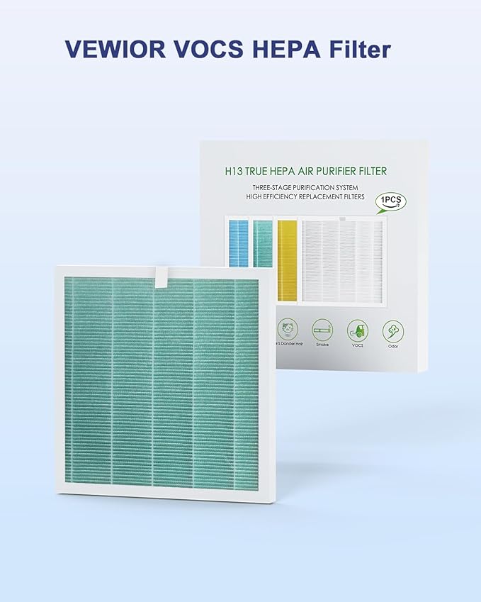 VEWIOR Official Replacement Filter, True HEPA H13 Filter for A3N Air Purifier, Compatible with VEWIOR A3N Air Cleaner, 1PCS