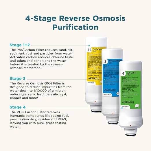 AquaTru Under Sink Reverse Osmosis Water Filter System | Certified to Remove Lead, Chlorine, Fluoride, PFOA, PFOS and More for Pure Great-Tasting Water (AquaTru Under Sink)