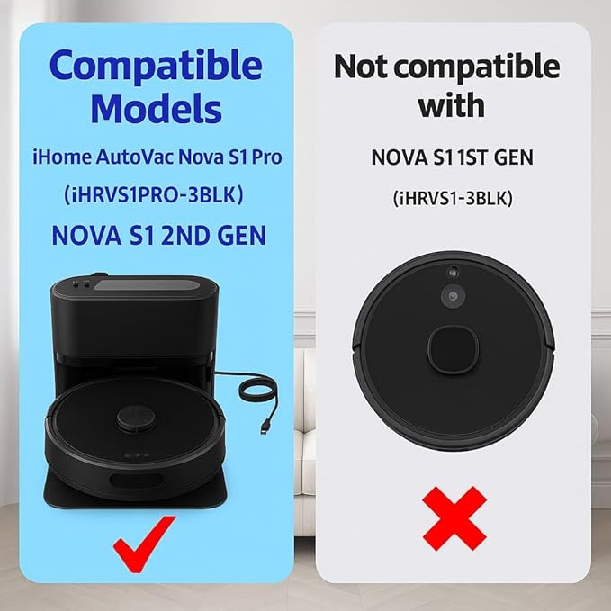 Replacement Parts Kit Compatible with iHome AutoVac Nova S1 Pro Robot Vacuum Cleaner Accessories iHRVS1PRO-3BLK, 1 Main Roller Brush, 6 Side Brushes, 6 Hepa Filters, 6 Dust Bags