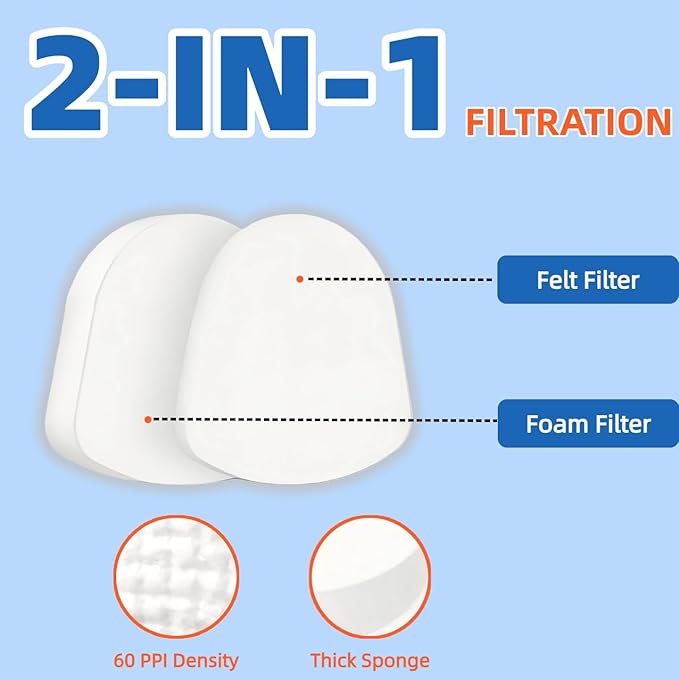 NV352 NV356E NV360 Filters Replacement for Shark Navigator Lift Away ZU503AMZ NV350 NV351 NV355 NV357 UV440 UV540 Vacuum Cleaner. Part XFF350 XHF350 Perfect for for Pet Hair, Dirt, Dust