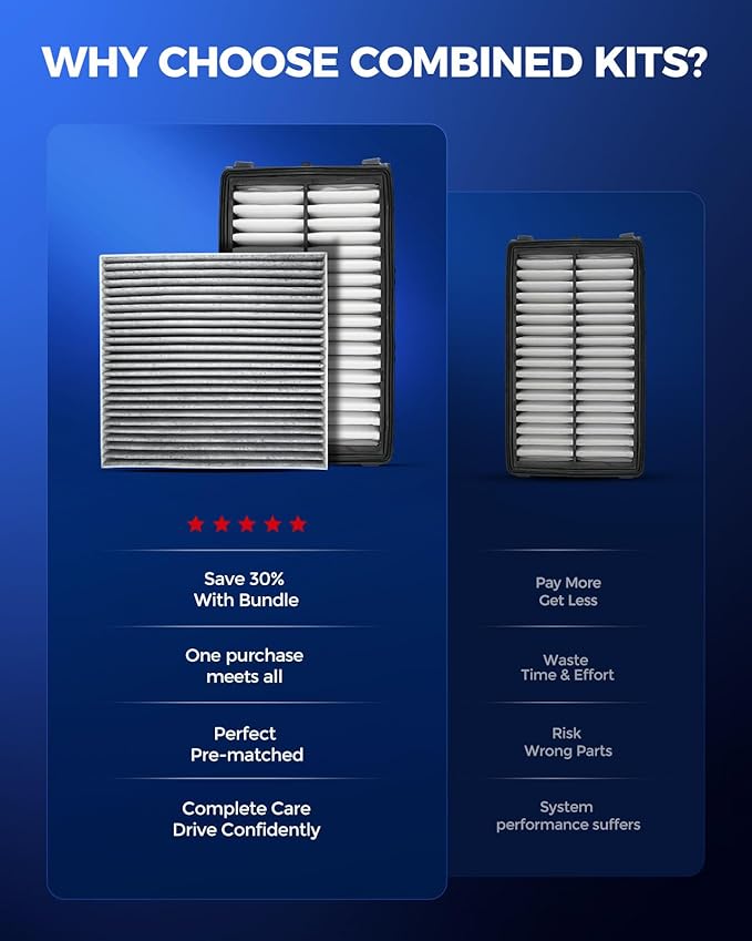 KAX Engine & Cabin Air Filter Kit, Replacement for Hyundai Santa Fe 2021-2026, Tucson 2022-2026, Sonata 2020-2026, Santa Cruz 2022-2026, Kia Sorento 2021-2026, Sportage, K5, Replace# CF12820 CA12816