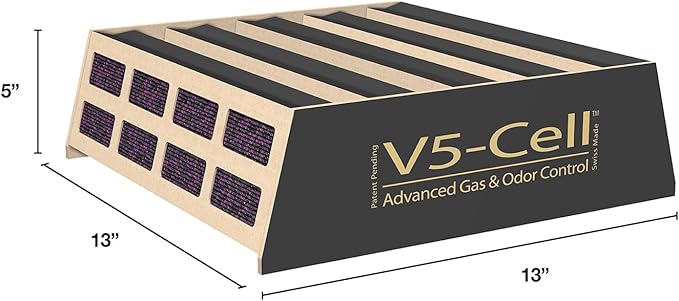 IQAir V5-Cell Filter - Genuine Replacement Air Filter HealthPro Plus - Activated Carbon & Alumina Filter for Versatile Gas and Odor Control - Swiss Made Filters for Air Purifiers