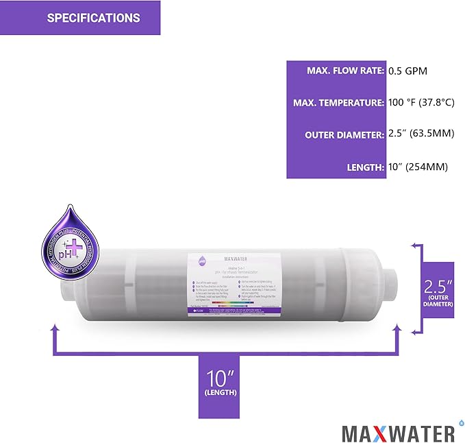 (2 Pack) Ph+ Alkaline, Mineral, Far infrared 5 in 1 Max Water filter, compatible with most pH Reverse Osmosis Water Filtration Systems