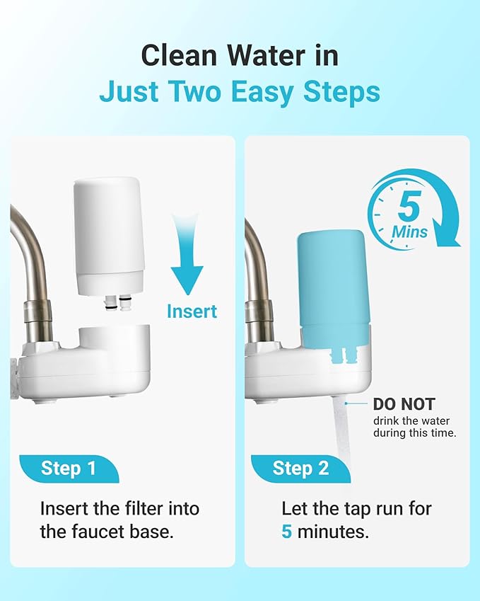 AQUA CREST Faucet Water Filter, Replacement for Brita® Filter, Brita® Faucet 36311 On Tap Water Filtration System, FR-200, FF-100 Replacement Filter, White (4 Packs)