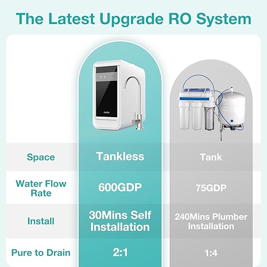 SimPure Q3-600 RO Filter Replacement Cartridge,Only for SimPure 𝐐𝟑-𝟔𝟎𝟎 Reverse Osmosis System, 𝐍𝐨𝐭 𝐟𝐨𝐫 𝐒𝐢𝐦𝐏𝐮𝐫𝐞 𝐐𝟔/𝐘𝟕/𝐓𝟏-𝟒𝟎𝟎 𝐑𝐎 𝐒𝐲𝐬𝐭𝐞𝐦