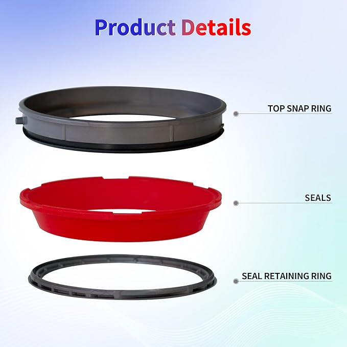 Dust Bin Fixed Sealing Ring Replacement Parts Compatible with Dyson V11 Cordless Vacuum Cleaner,Dust Bucket Accessories
