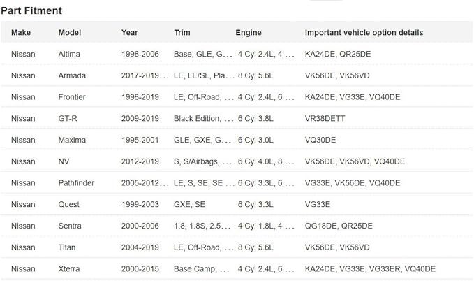 NISSAN - Authentic Catalog Part from The Factory (15208-9E01A)