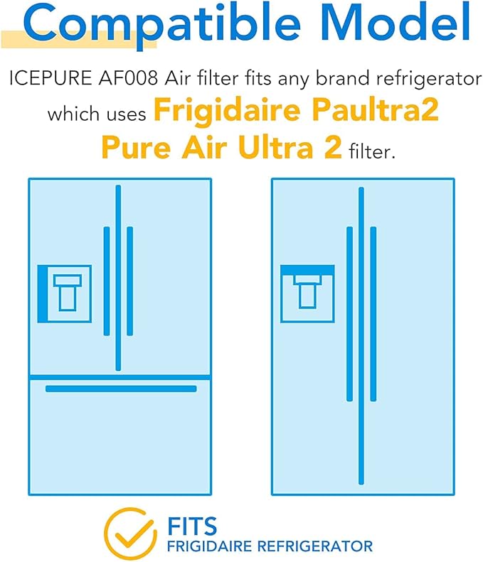 ICEPURE Refrigerator Air Filter Replacement for Pureair Ultra 2, Pure Air Ultra 2, Pureair Ultra ii, Electrolux 242047805 5303918847 PAULTRA2 PD00044143 PS12364179 EAP12364179 AP6285787 4582822, 3PACK