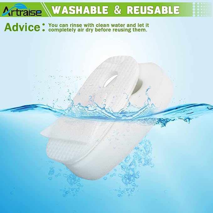 Artraise Filter Replacement for Shark Rocket DeluxePro TruePet Vacuum HV319Q, HV320, HV320W, HV320C, HV321, HV322, HV322Q HV325, HV324Q, UV330, UV422, UV425CCO, Parts # 1080FTV320 & 1084FTV320