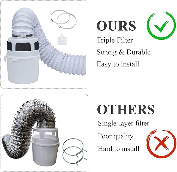 VIWINVELA 3 IN 1 Indoor Dryer Vent Kit Filter Bucket for Electric Dryers with 4-Inch by 5-Feet Double Layer Proflex Duct (White)