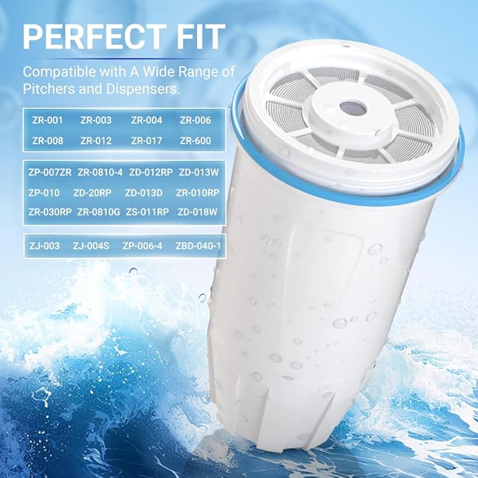 Water Filter Replacement Compatible with Zero Pitcher and Dispenser ZR-001 ZR-017 ZR-004 ZP-006 ZD-013 ZS-008, Multi-Stage Filter System, Reduce Lead, Chromium, and PFOA/PFOS, Pack of 8, By DESENRUIS