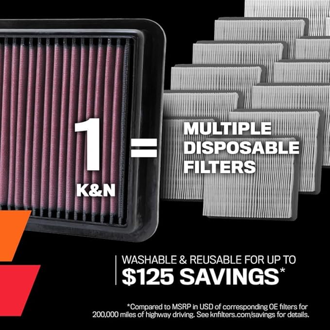 K&N High-Flow Original Lifetime Engine Air Filter: Increase Power: Premium, Washable: Compatible with 2023-2025 Chevrolet/GMC: Colorado, Canyon, 33-5143